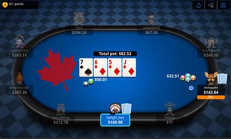 Poker online legalidade canadá